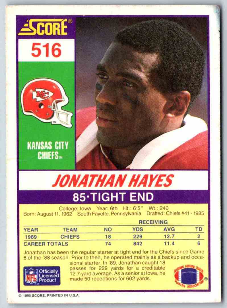1990 Score Jonathan Hayes