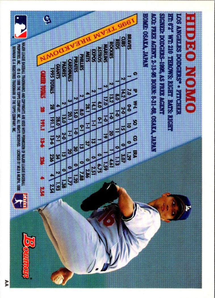 1996 Bowman Hideo Nomo