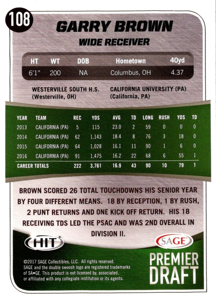 2017 SAGE HIT Garry Brown