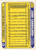 1987 O-Pee-Chee John Candelaria #313