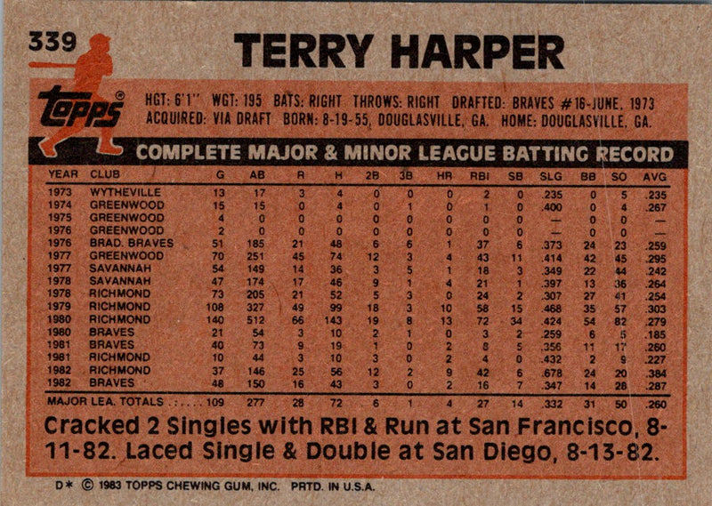 1983 Topps Terry Harper