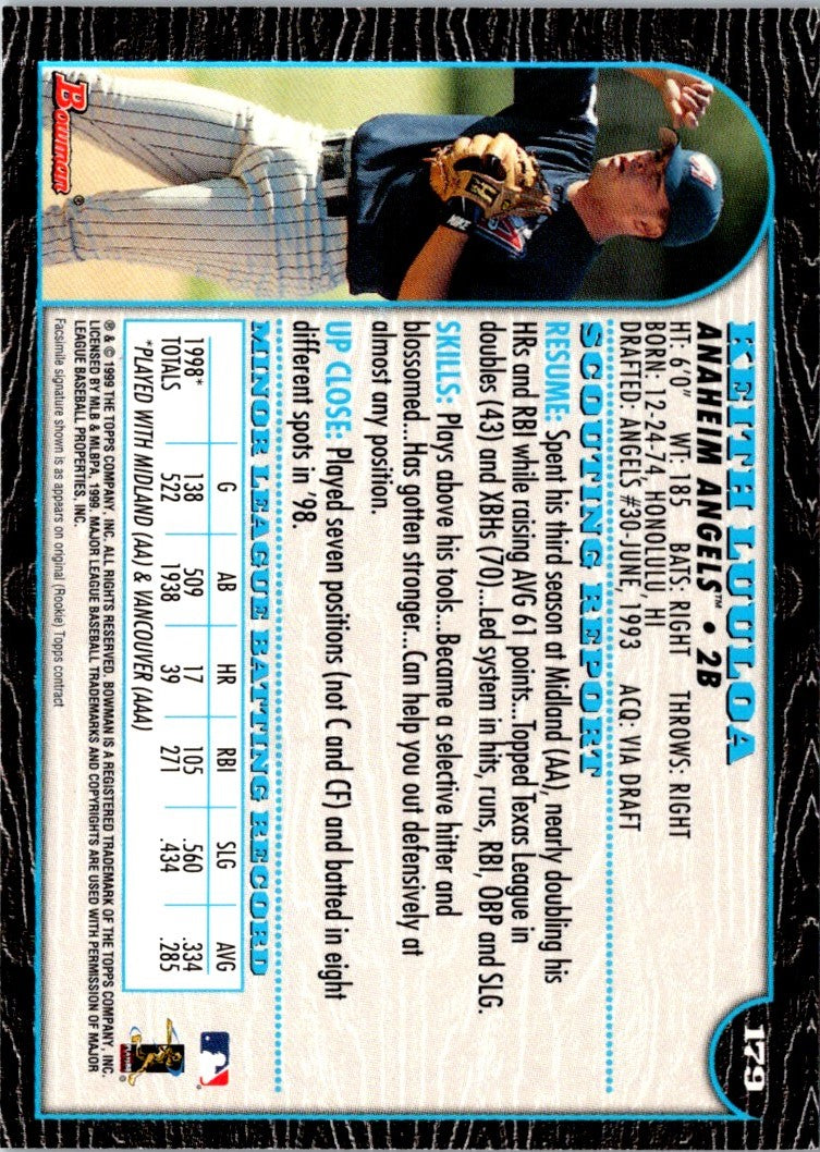 1999 Bowman Keith Luuloa