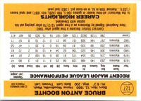 1983 Donruss Bruce Bochte #127