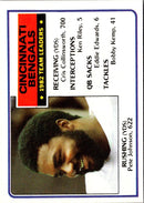 1984 Topps Cincinnati Bengals