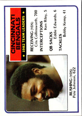 1984 Topps Cincinnati Bengals #5 EX
