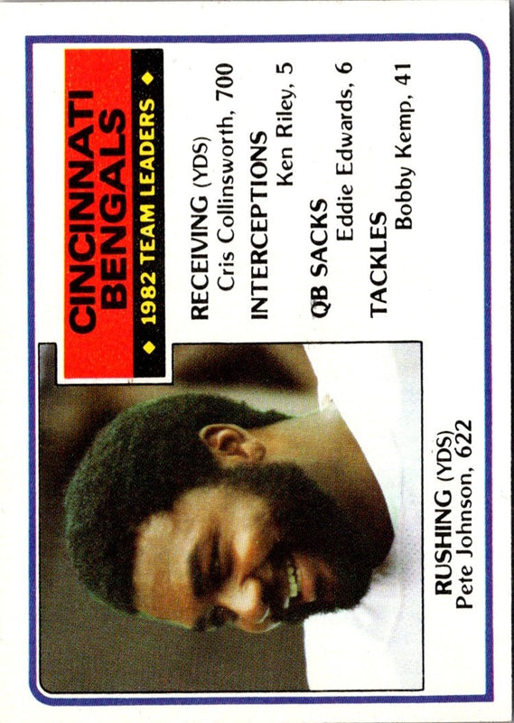 1984 Topps Cincinnati Bengals #5 EX