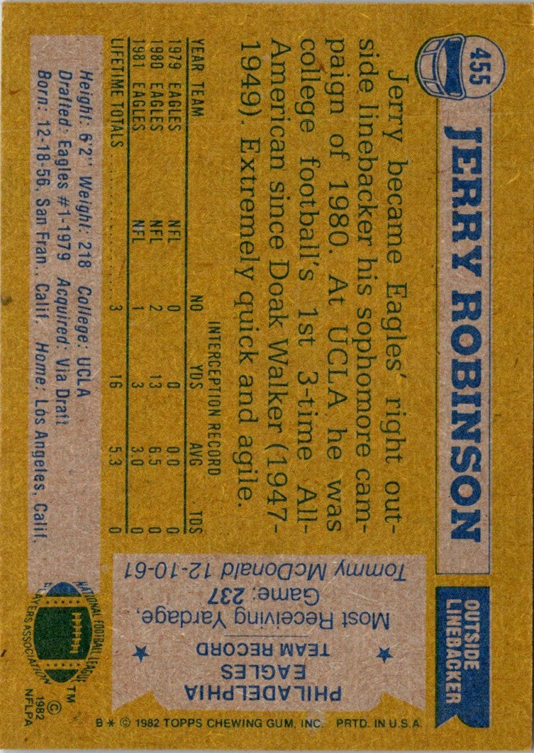 1982 Topps Jerry Robinson