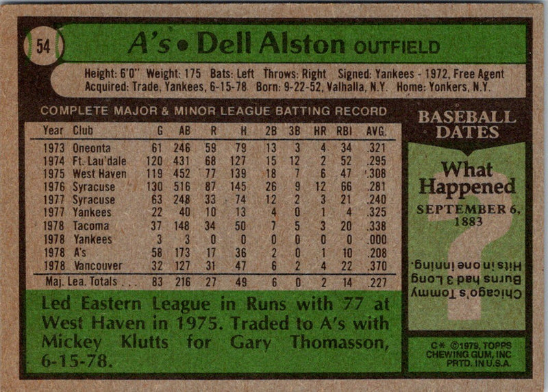 1979 Topps Dell Alston