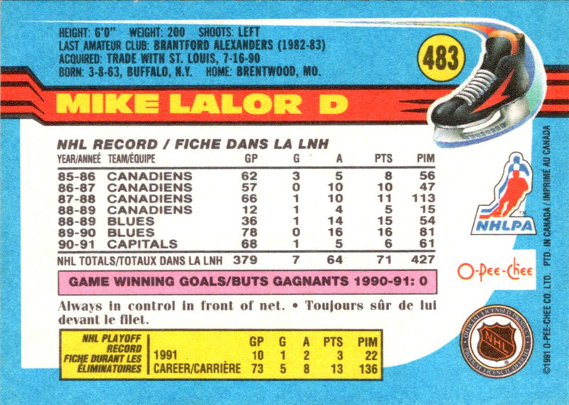 1991 O-Pee-Chee Mike Lalor