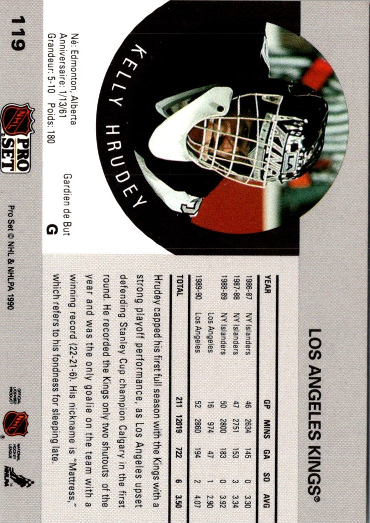 1990 Pro Set Kelly Hrudey