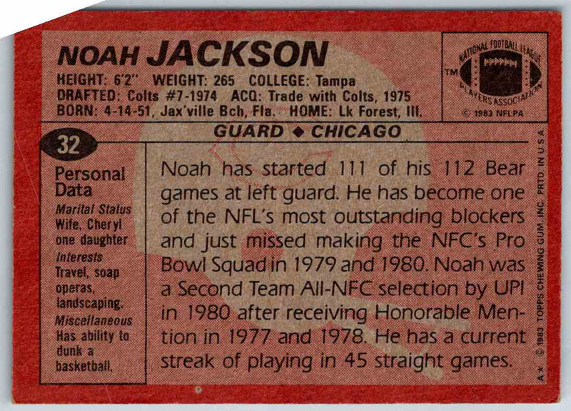 1983 Topps Noah Jackson