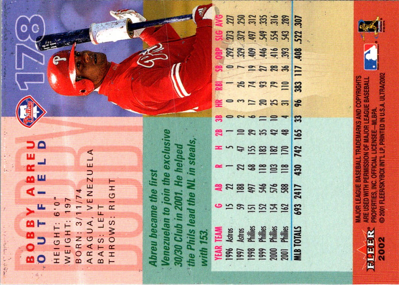 2002 Ultra Bobby Abreu