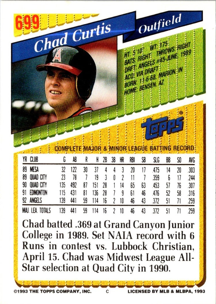 1993 Topps Gold Chad Curtis