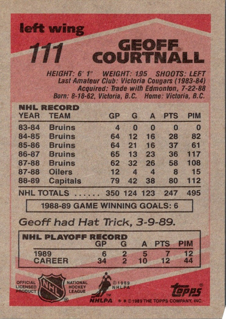 1989 Topps Geoff Courtnall