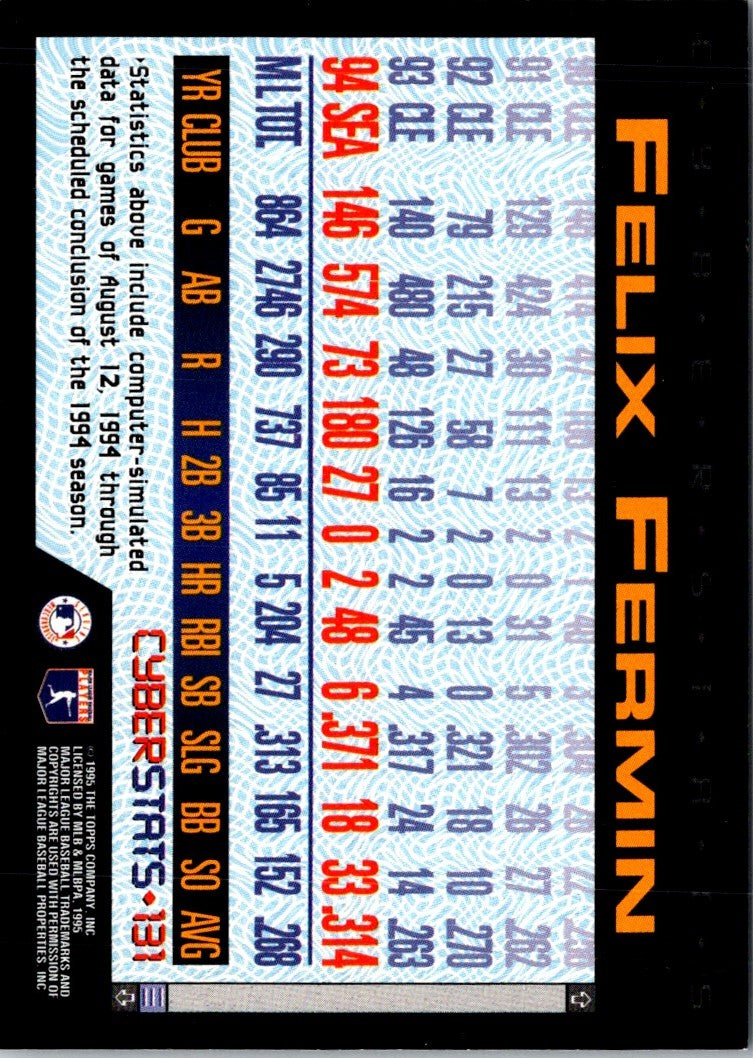 1995 Topps CyberStats (Spectralight) Felix Fermin