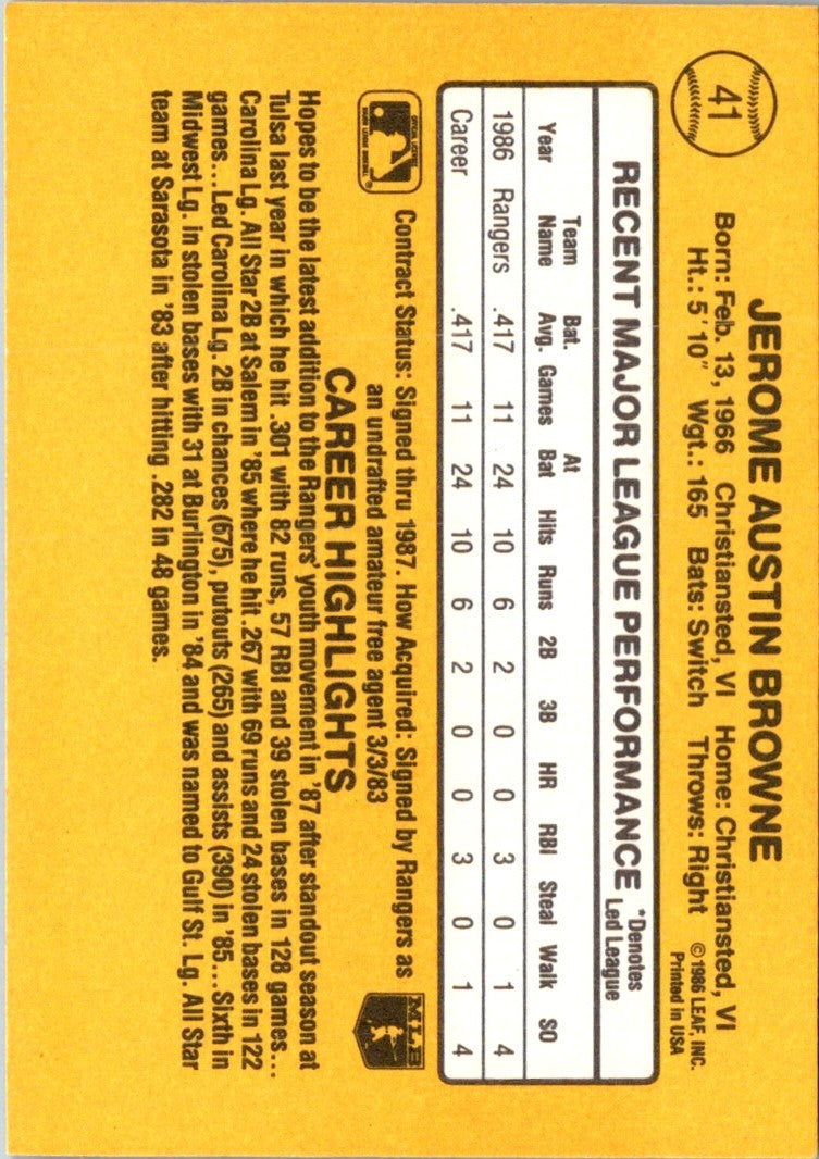 1987 Donruss Jerry Browne