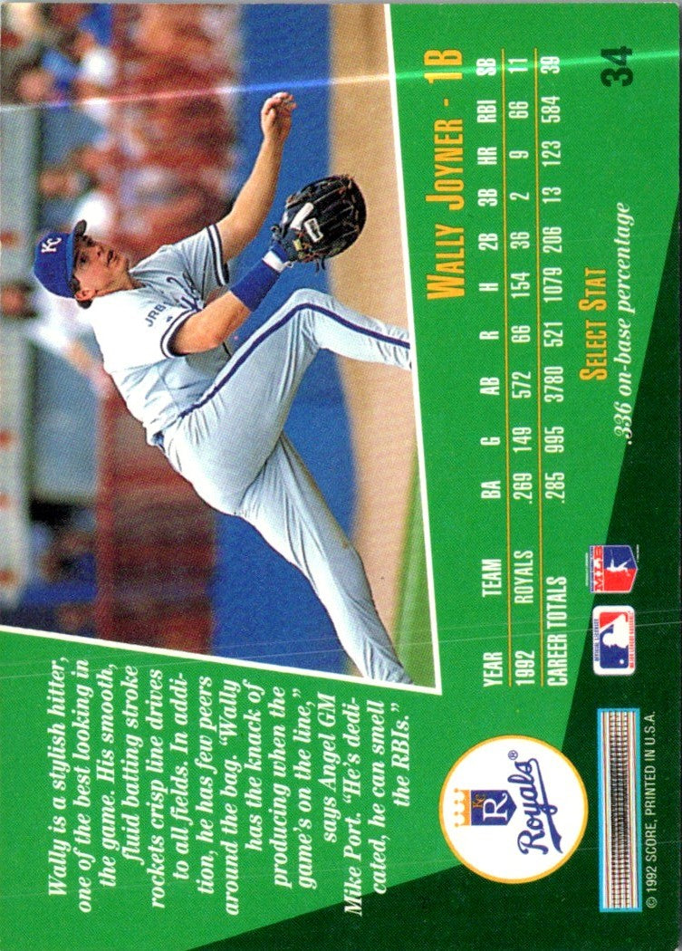 1993 Select Wally Joyner