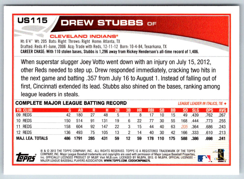 2013 Topps Update Drew Stubbs