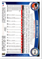 2011 Topps Jose Bautista #216