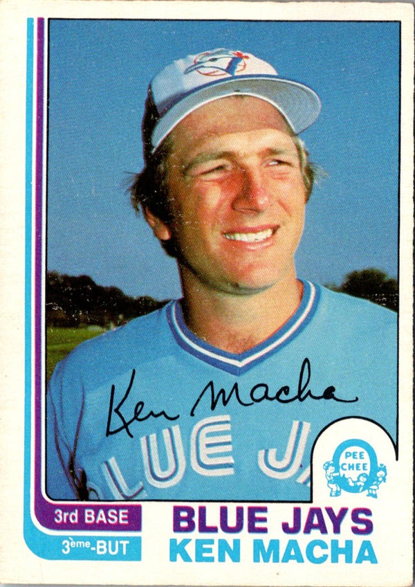 1982 O-Pee-Chee Ken Macha #282