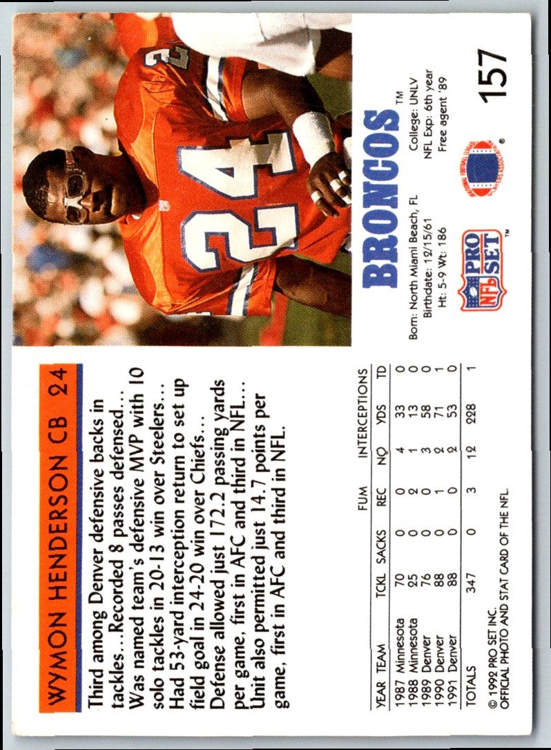 1992 Pro Set Wymon Henderson