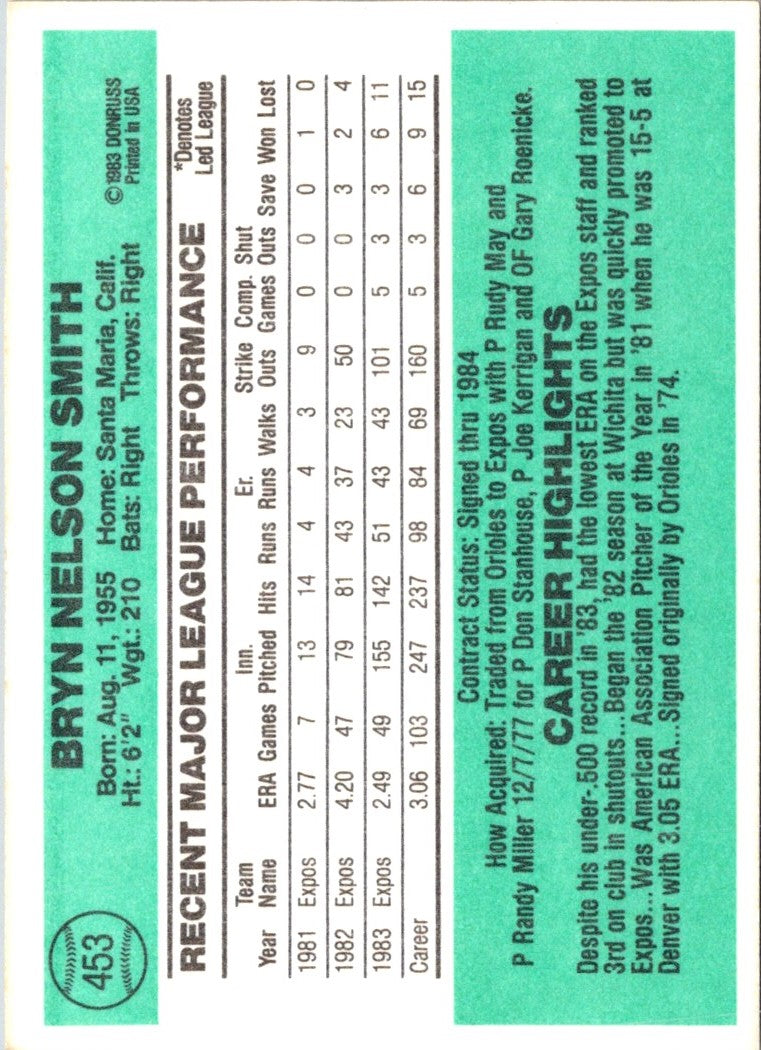 1984 Donruss Bryn Smith