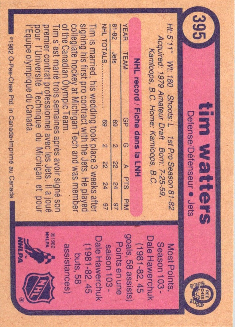 1982 O-Pee-Chee Tim Watters