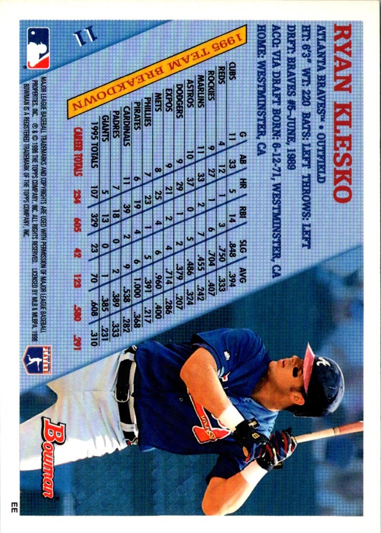 1996 Bowman Ryan Klesko