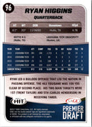 2017 SAGE HIT Ryan Higgins