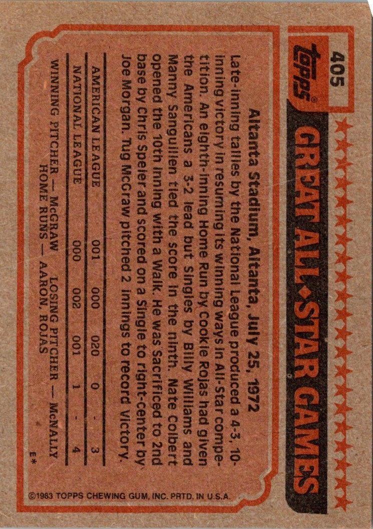 1983 Topps Steve Rogers