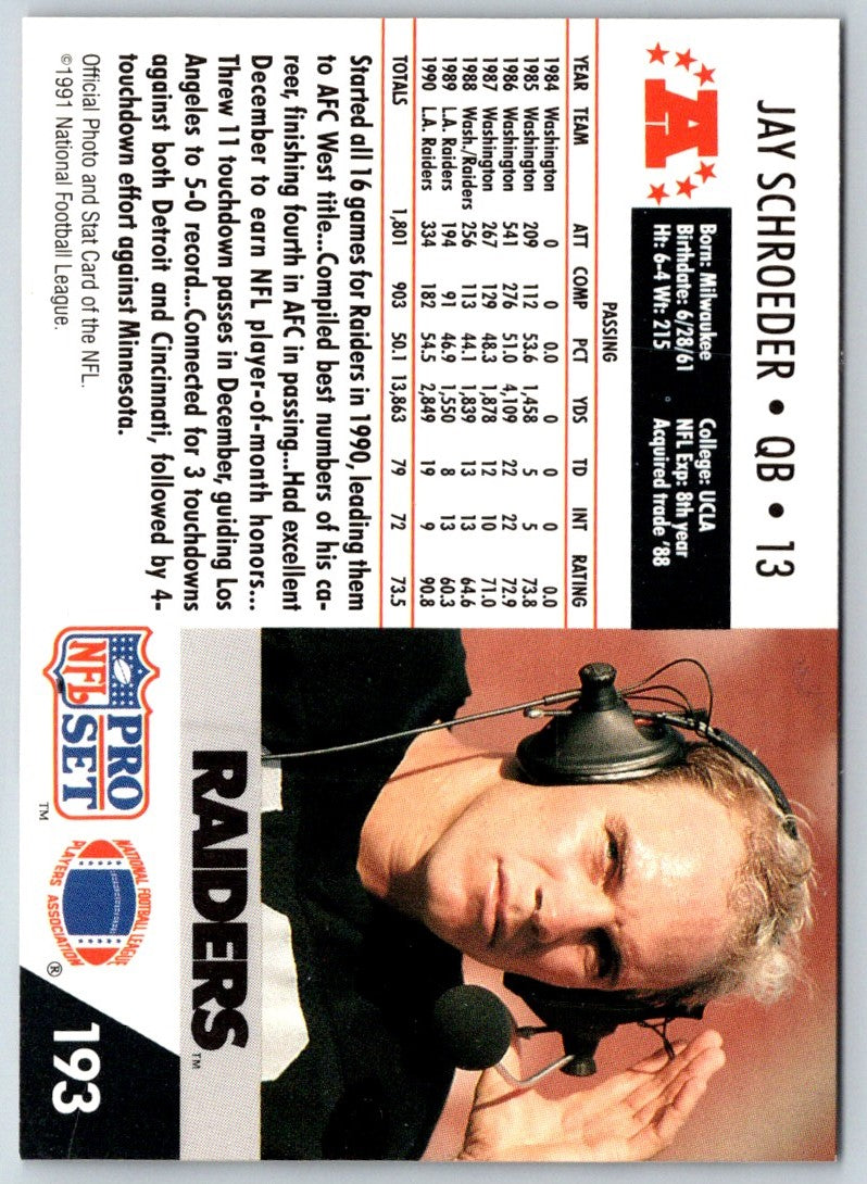 1991 Pro Set Jay Schroeder