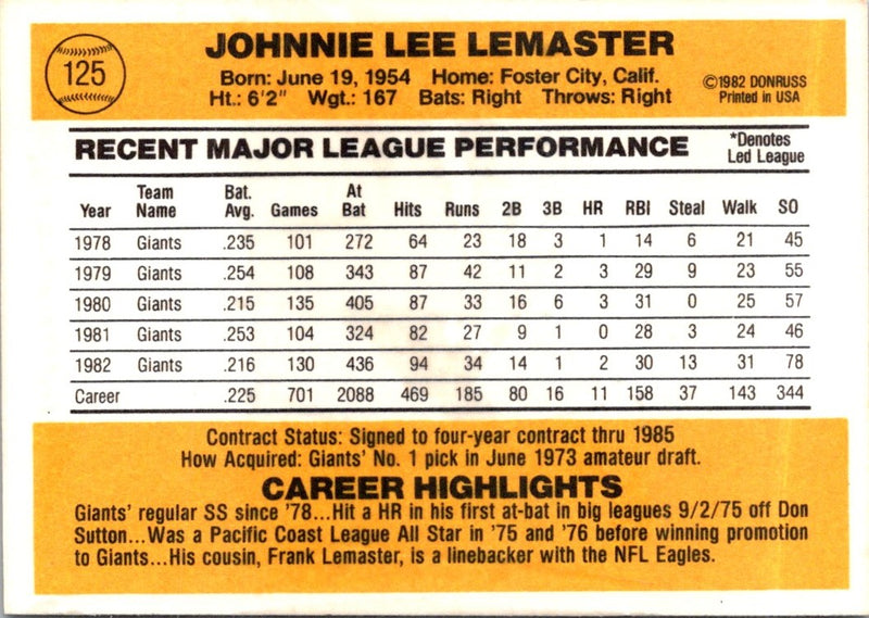 1983 Donruss Johnnie Lemaster