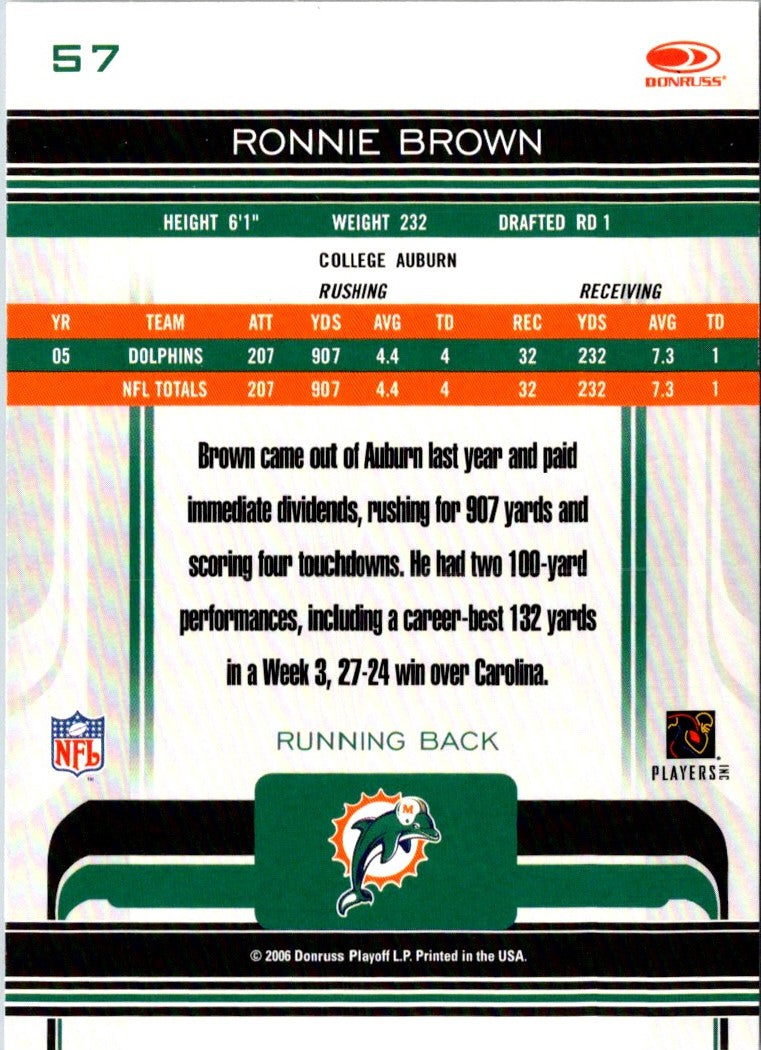 2006 Donruss Gridiron Gear Ronnie Brown
