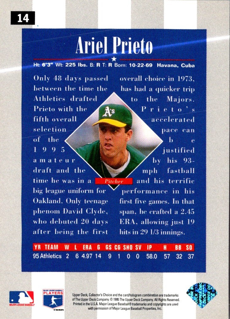 1996 Collector's Choice Ariel Prieto