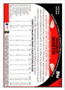 2009 Topps Shairon Martis