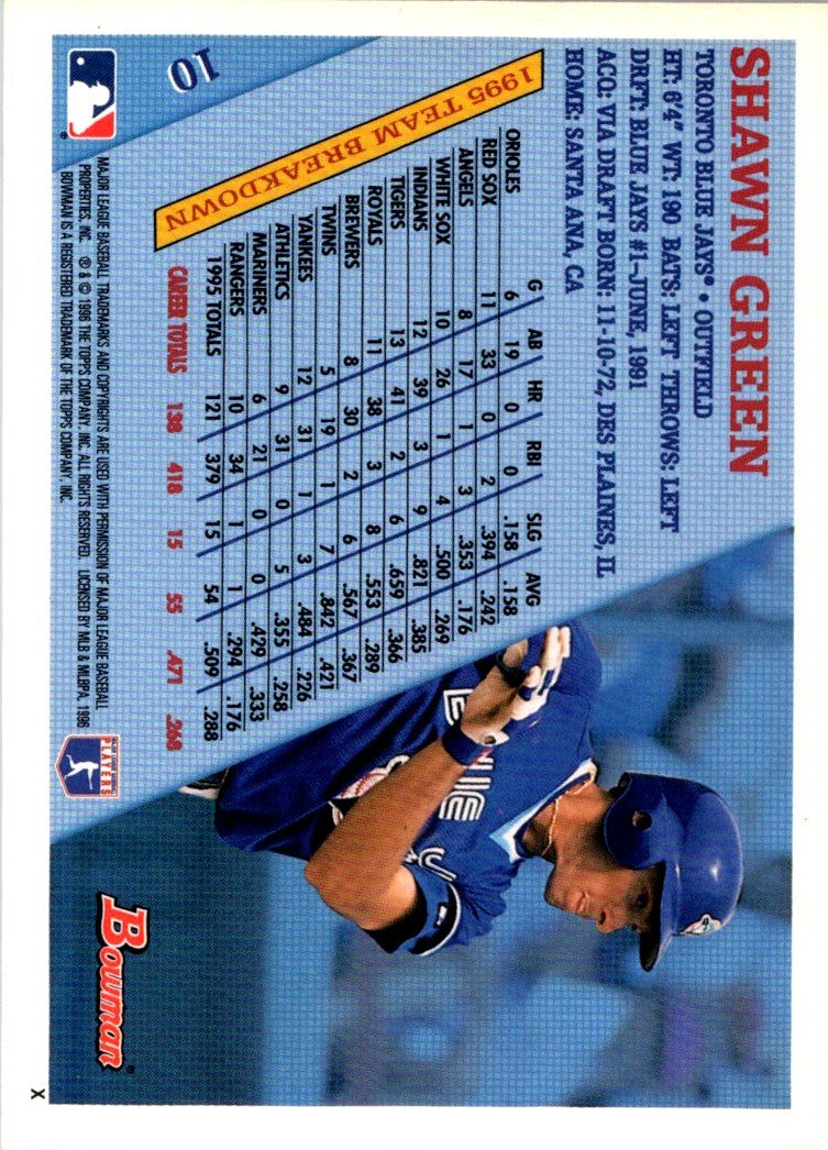 1996 Bowman Shawn Green