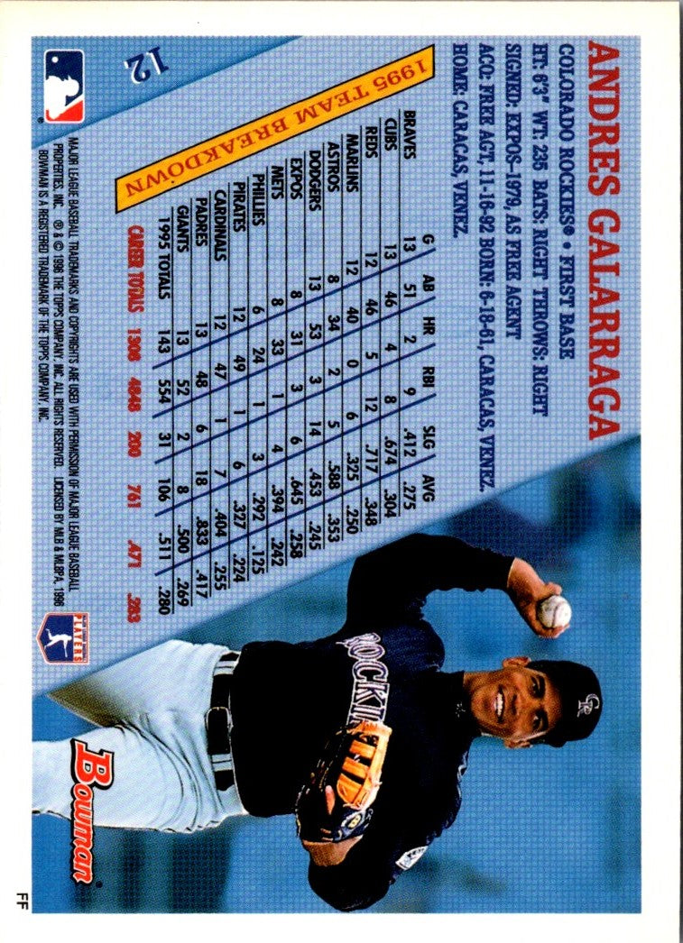 1996 Bowman Andres Galarraga