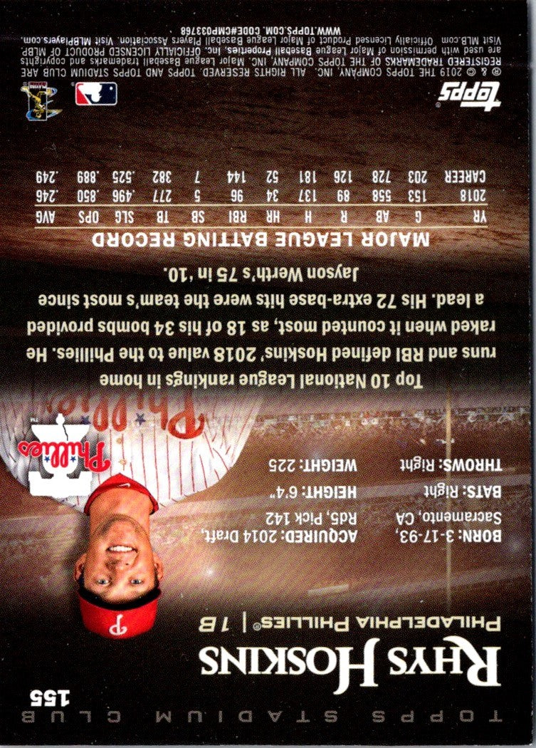 2018 Topps Philadelphia Phillies