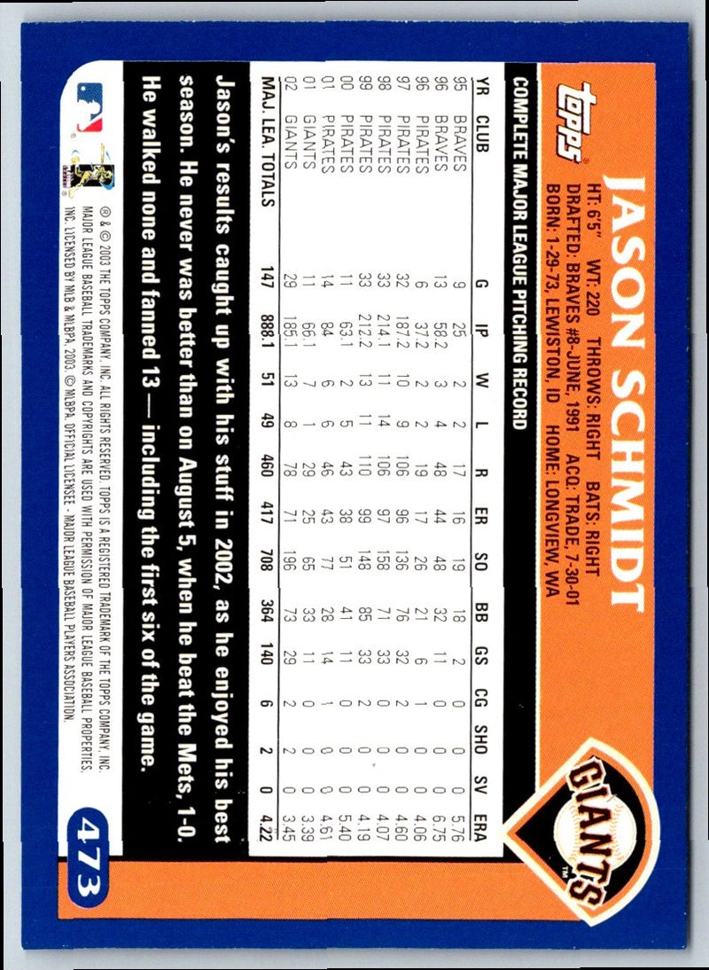 2003 Topps Jason Schmidt