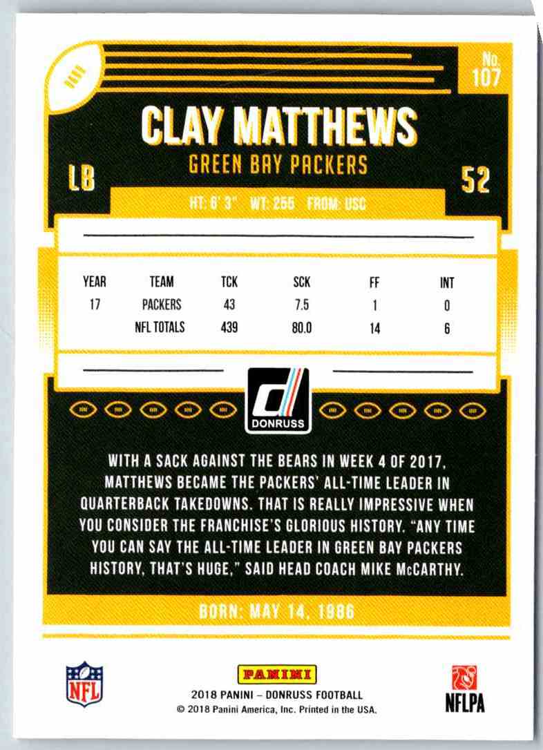 2018 Donruss Clay Matthews