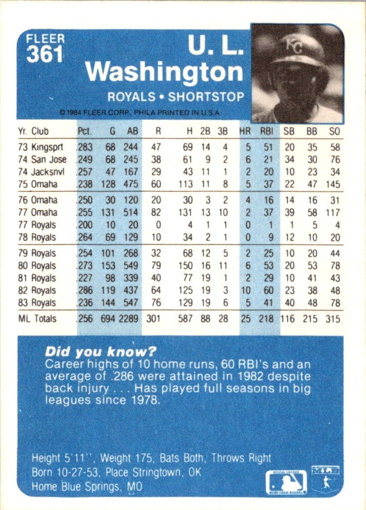 1984 Fleer U.L. Washington