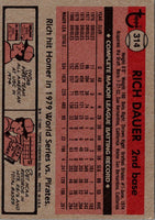 1981 Topps Rich Dauer #314