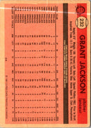 1981 O-Pee-Chee Grant Jackson