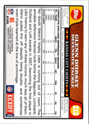 2008 Topps Kickoff Glenn Dorsey