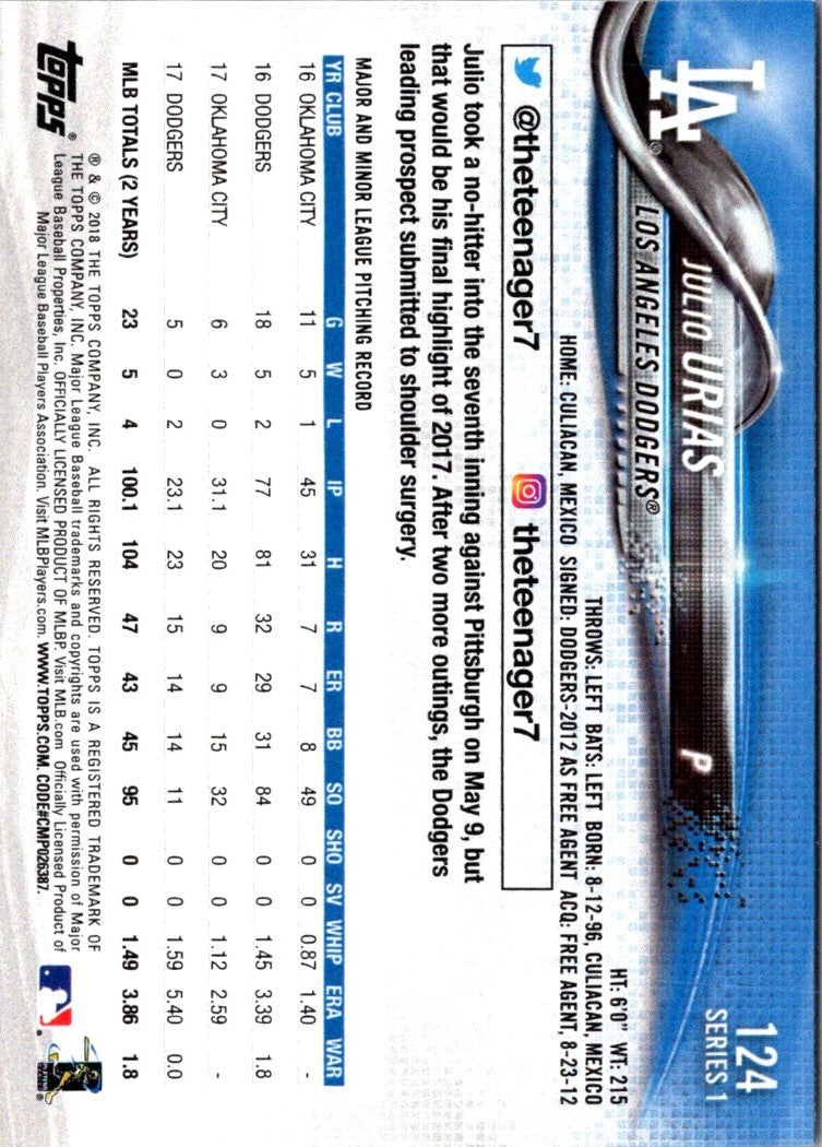 2018 Topps Julio Urias