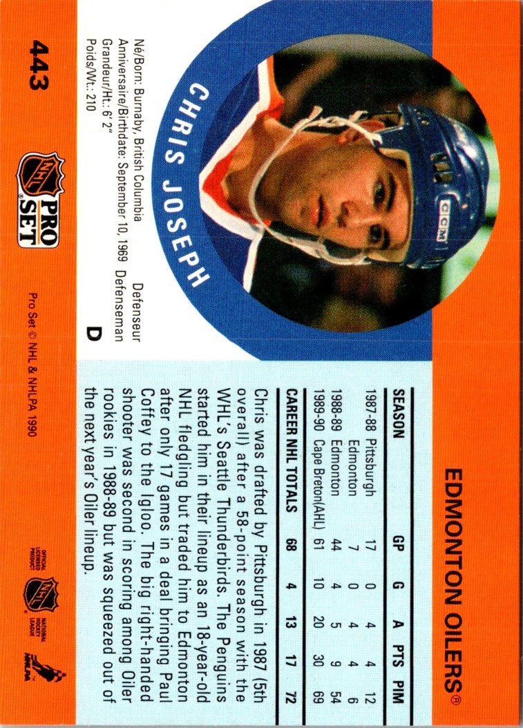 1990 Pro Set Chris Joseph