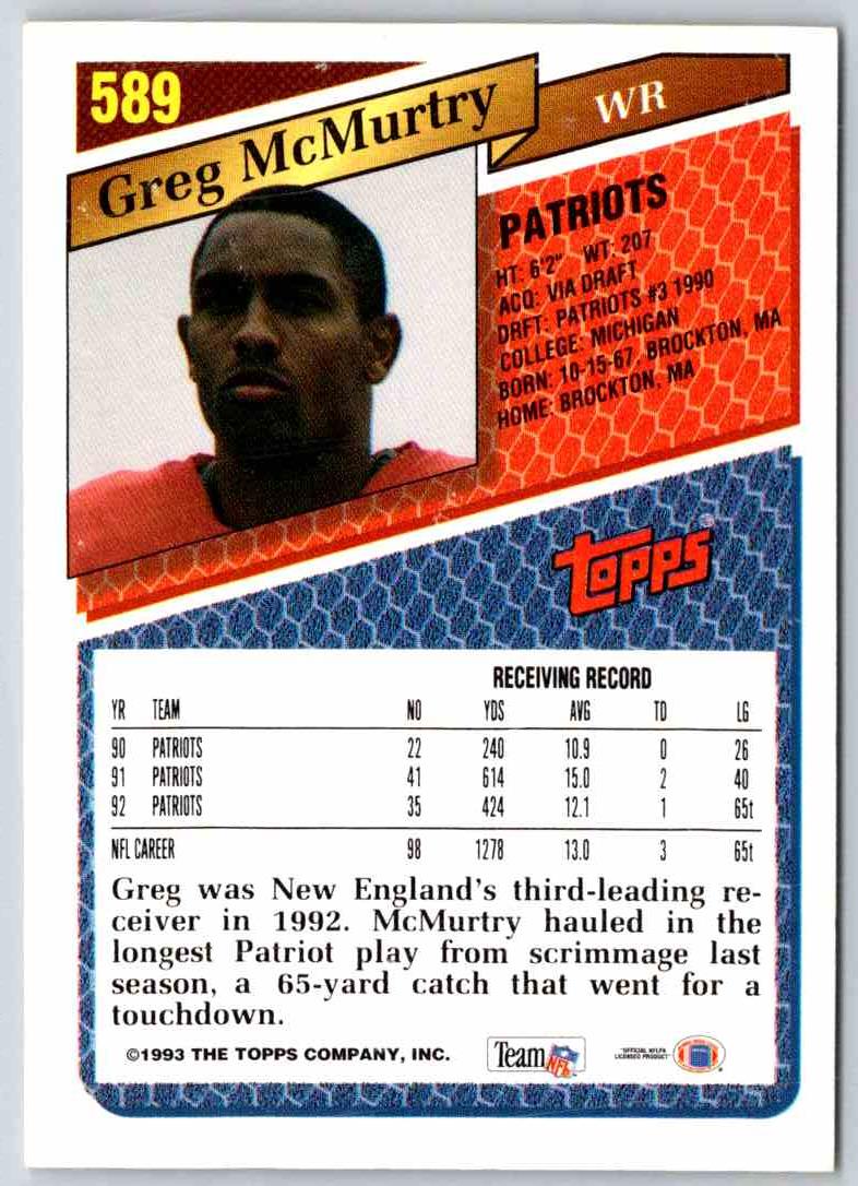 1993 Topps Greg McMurtry