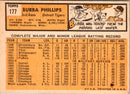 1963 Topps Bubba Phillips
