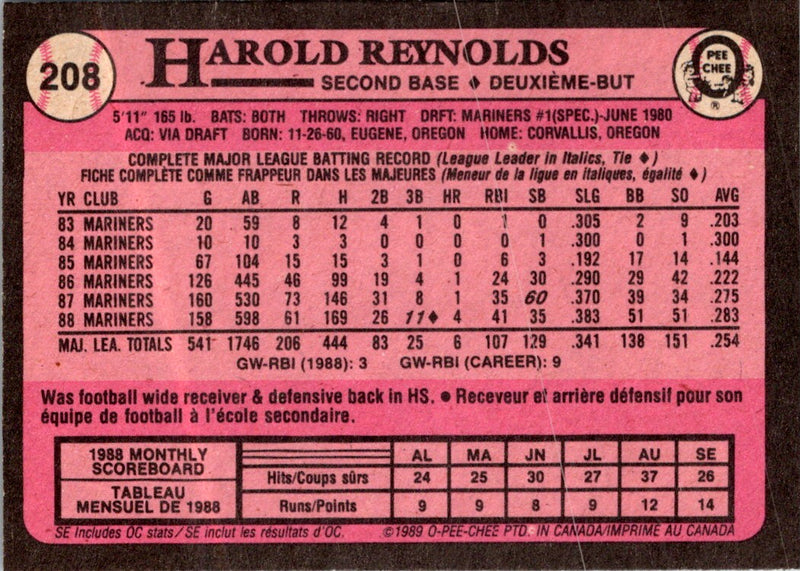 1989 O-Pee-Chee Harold Reynolds