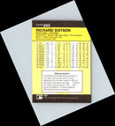 1986 Fleer Richard Dotson